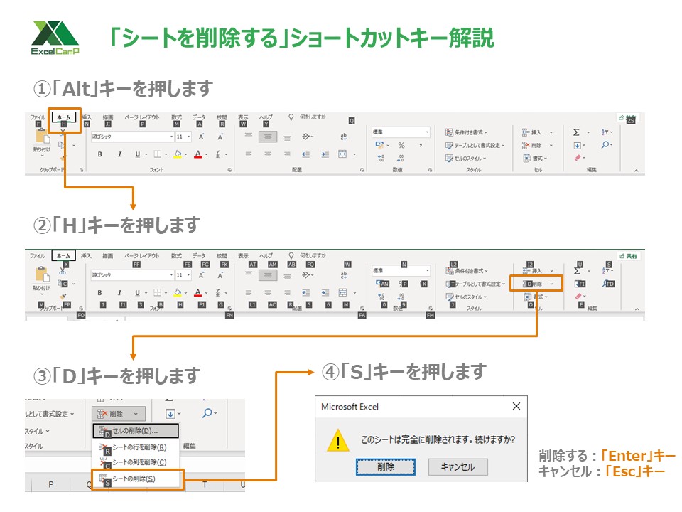 「シートを削除する」説明図1