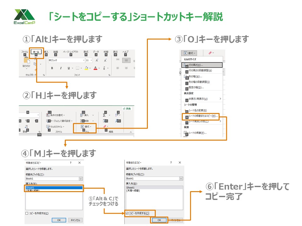 「シートをコピーする」説明図