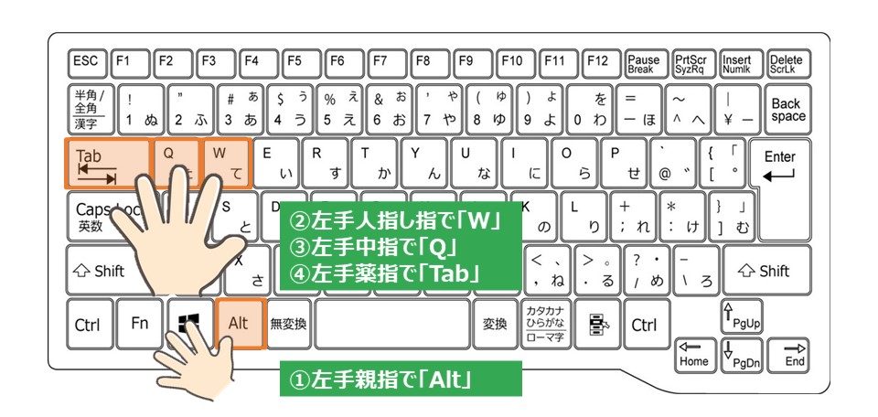 (運指)Windowsノート_ズーム比率を自由に変更_ショートカット