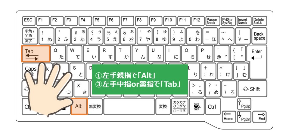 (運指)Windowsノート_アクティブ画面の切り替え_ショートカット