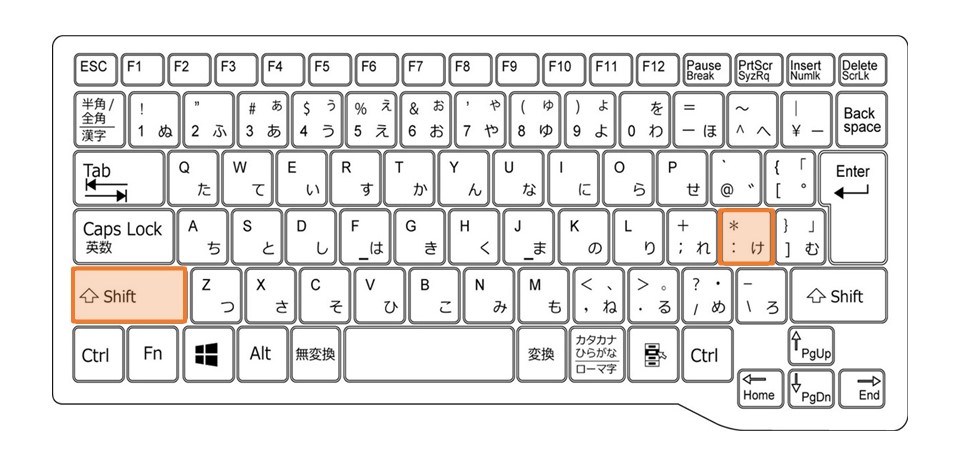 Windowsノート_ワイルドカード_ショートカット