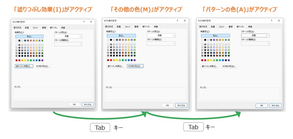 Excel_Windows_Tabキーでアクティブを移動する