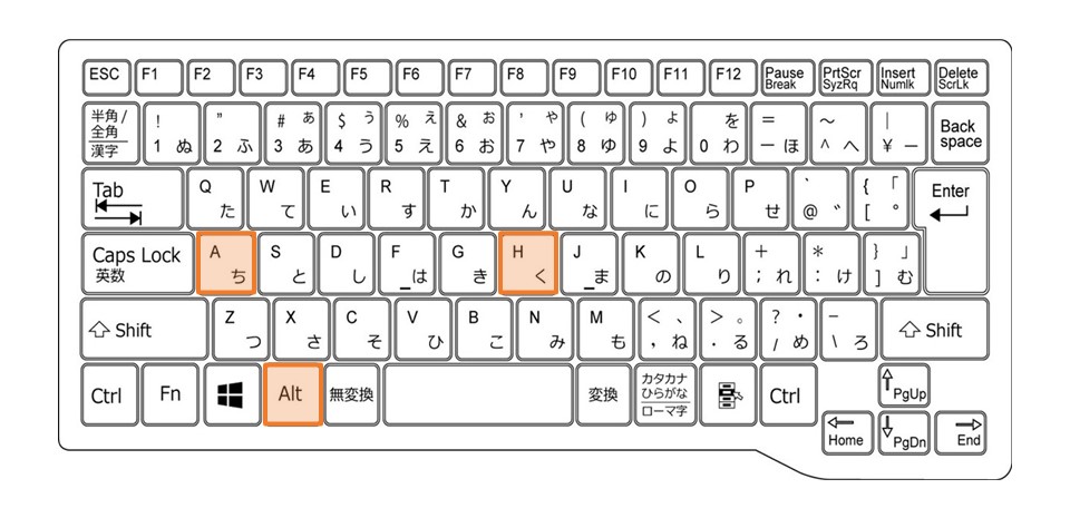 Windowsノート_グループ化を閉じる_ショートカット