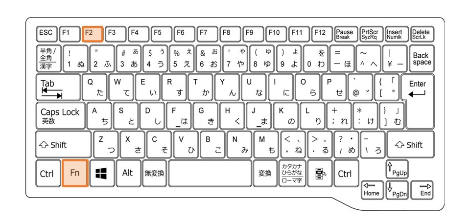 Windowsノート_セル内をアクティブにする_ショートカット