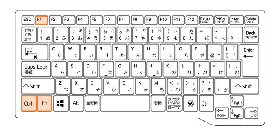 Windowsノート_リボンの表示・非表示を切り替え_ショートカット