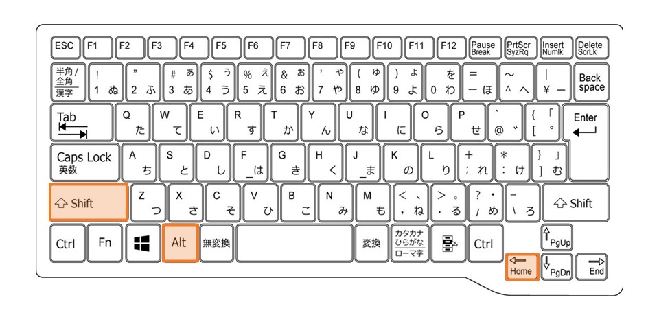 Windowsノート_グループ化を解除する_ショートカット