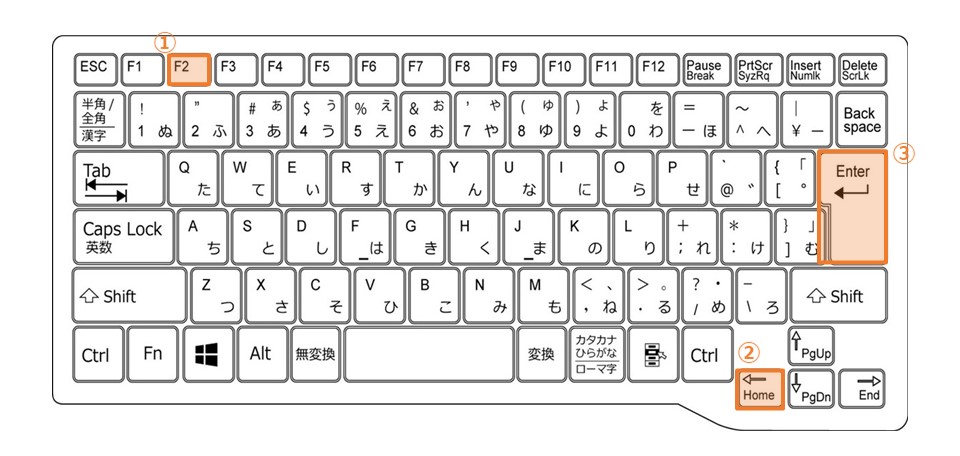 Windowsノート_読み取り専用の解除_ショートカット