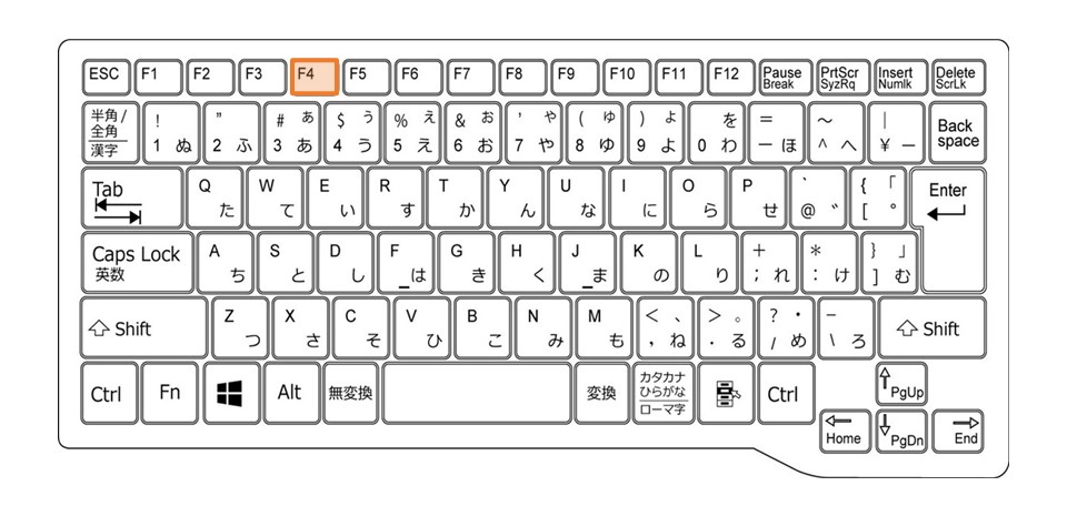 Windowsノート_直前の動作を繰り返す_ショートカット