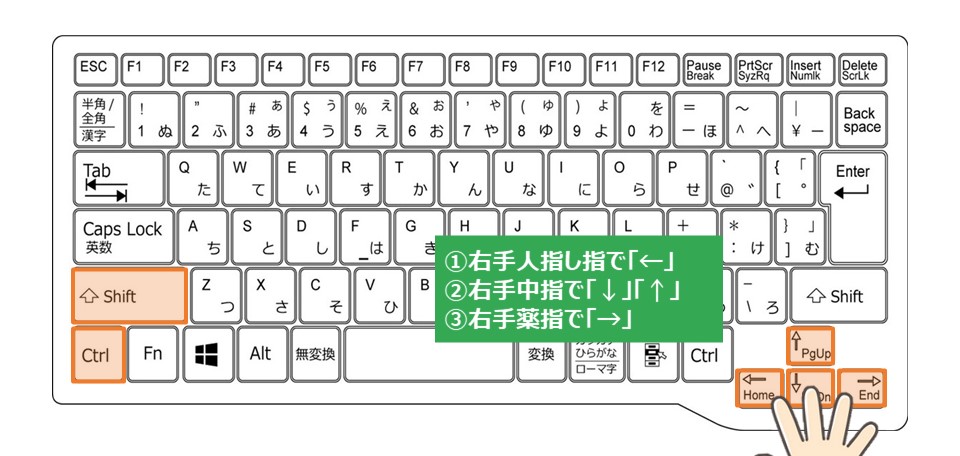 (運指)Windowsノート_セルの選択_ショートカット