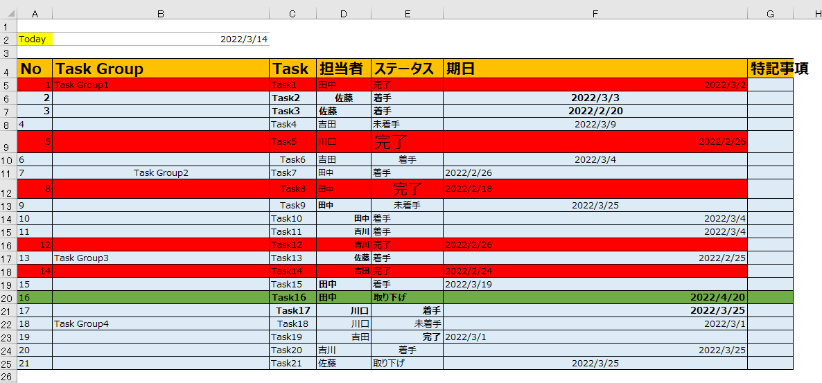 センスではなくルールで勝つ Excelで見やすい表を作る 3つのルール と 10の手順 を具体的に解説 Excelcamp