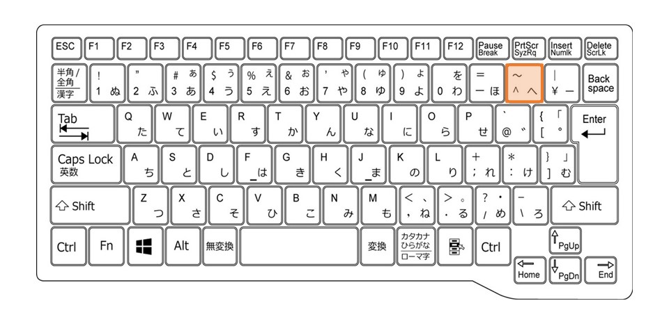 Excel_累乗_ショートカット