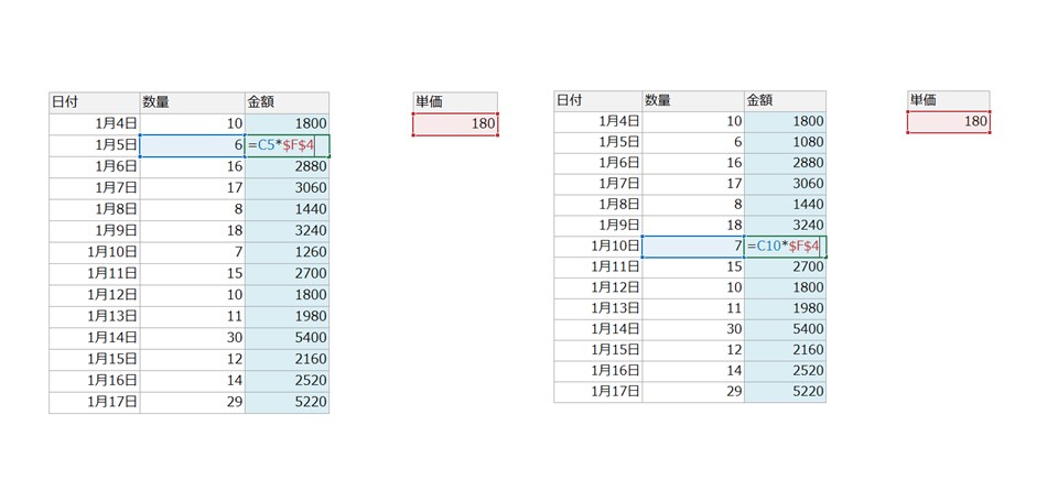 世界一わかりやすくExcelの絶対参照・相対参照、$マークの正しい扱い方