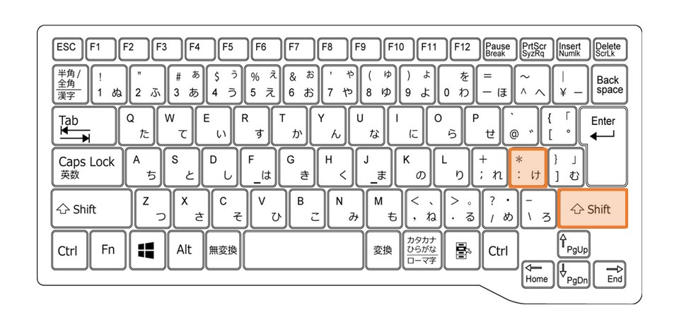 Excel_掛け算_ショートカット