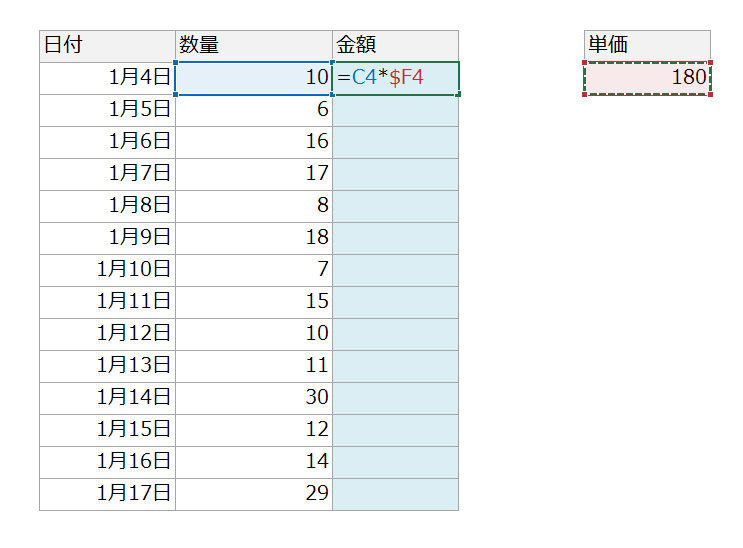 世界一わかりやすくExcelの絶対参照・相対参照、$マークの正しい