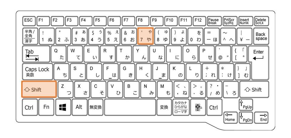 Excel_文字列として表示_ショートカット