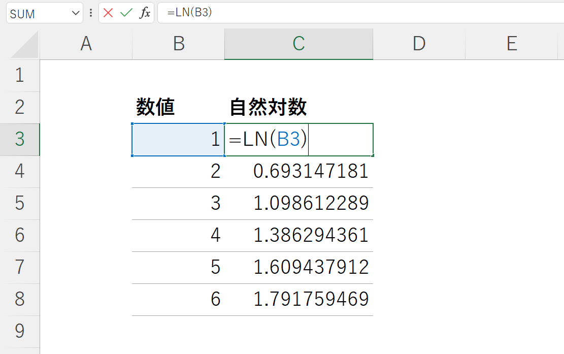 自然数 を キー と する データ を