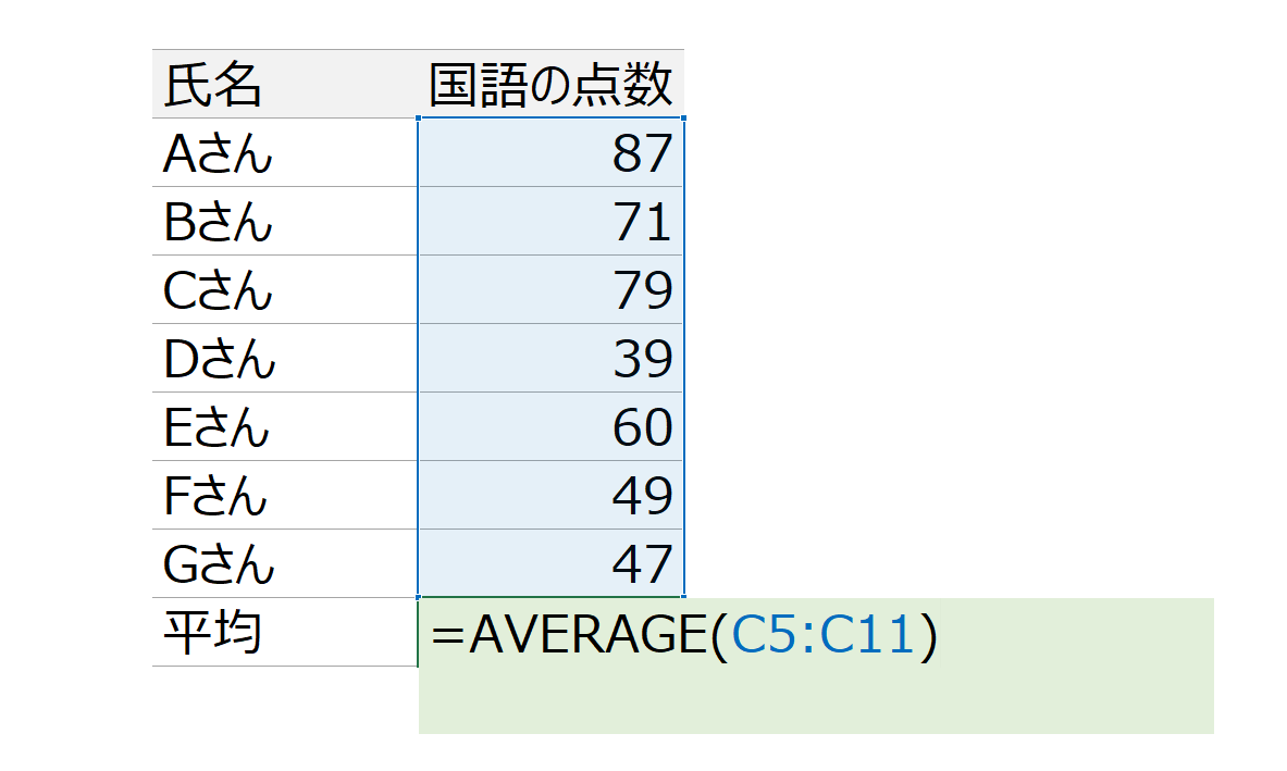 Excel(エクセル)で偏差値を簡単に求める方法！STANDARDIZE関数の書き方