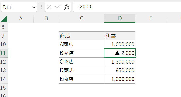 早技】エクセルで数字を千円単位で表示する・カンマを打つ方法を紹介