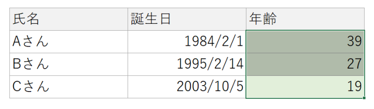 エクセルで年齢を自動計算する方法 Datedif関数が使えない場合の「代用法」もわかりやすく解説