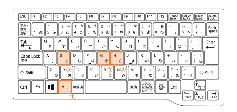 Excel_ふりがなの表示_ショートカット