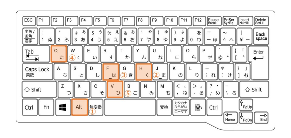 Excel_文字列を縦書きにする_ショートカット